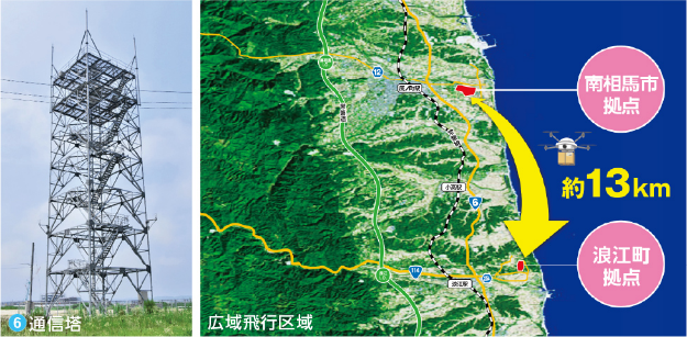 図）　ロボットフィールドから浪江町までの無人飛行機の広域飛行区域