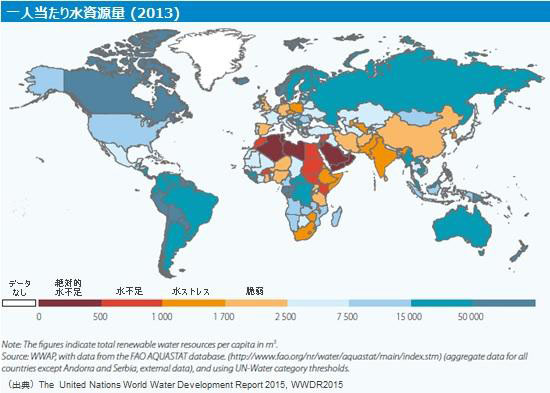 図）一人当たり水資源量　2013年