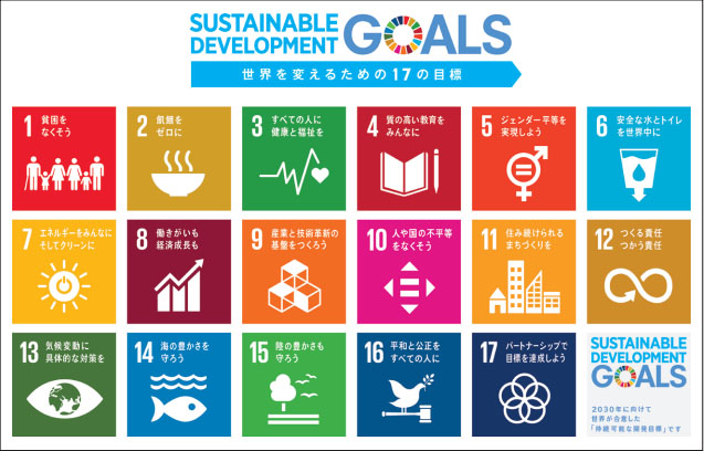 図）17個の「持続可能な開発目標」(SDGs)