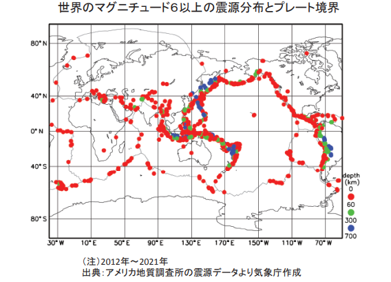 図）世界のマグニチュード6以上の震源分布とプレート境界