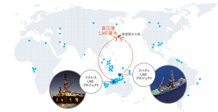 図4：直江津LNG基地がLNG供給を受け入れる海外プロジェクト