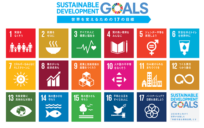 図）「持続可能な開発目標（SDGs）のロゴ