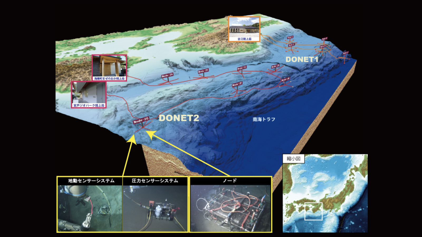 南海トラフ地震に備えよ！広がる海底観測網