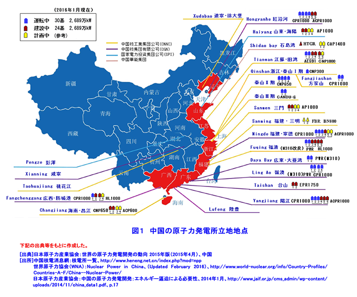 図7：中国の原子力発電所立地地点