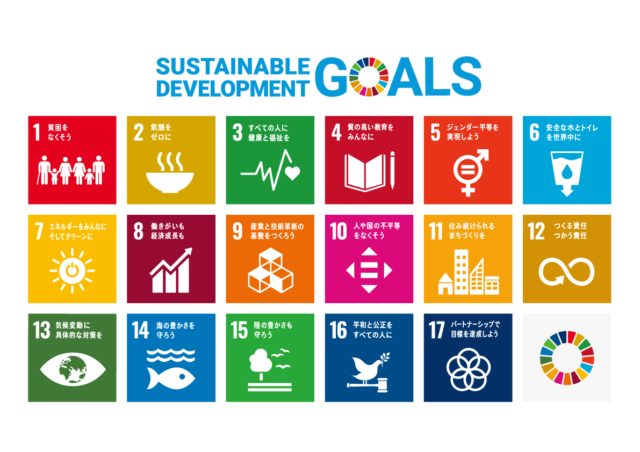 図）　SDGs　17の目標