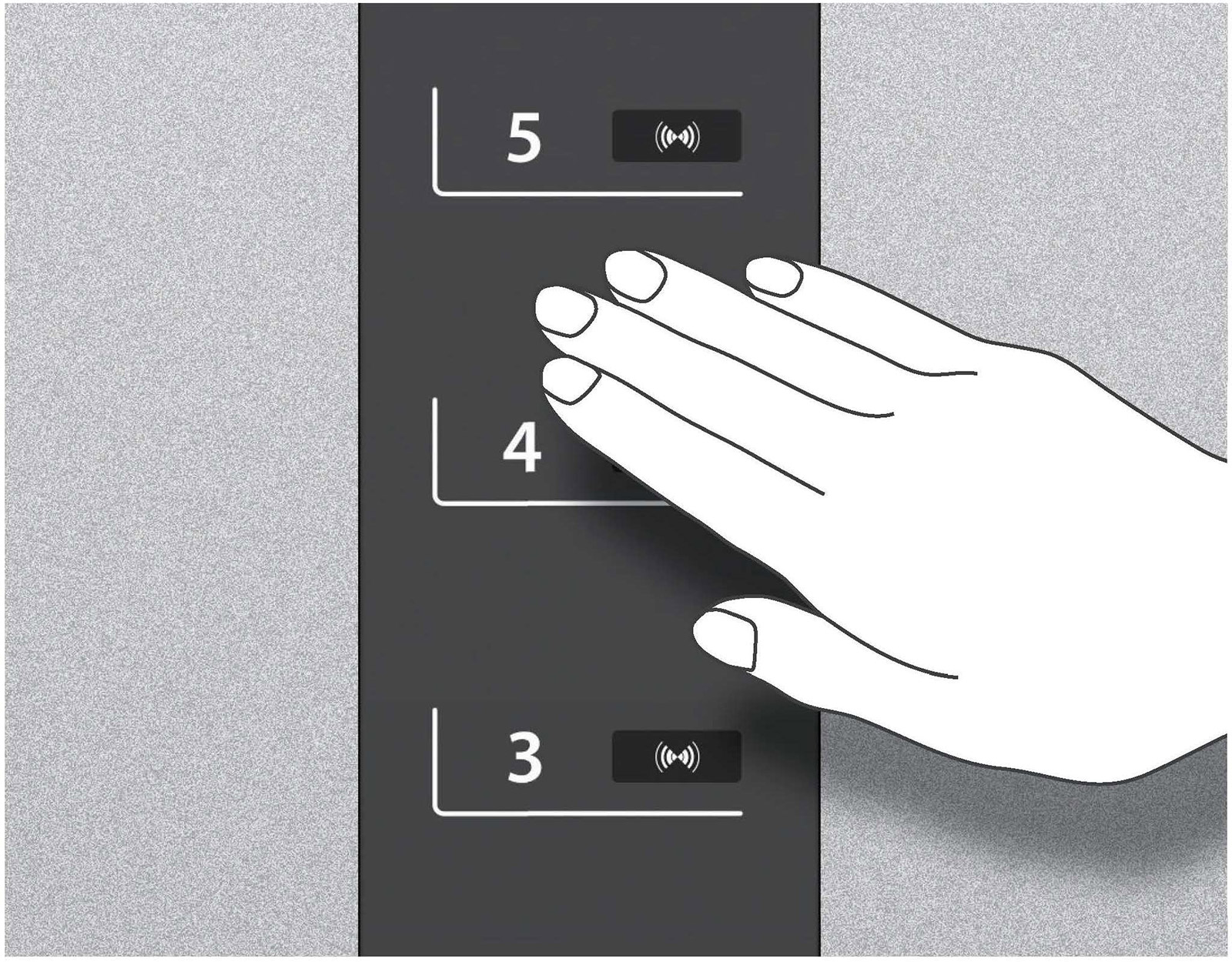 図）手をかざすことでエレベータを操作できる「非接触呼び登録」（イメージ）