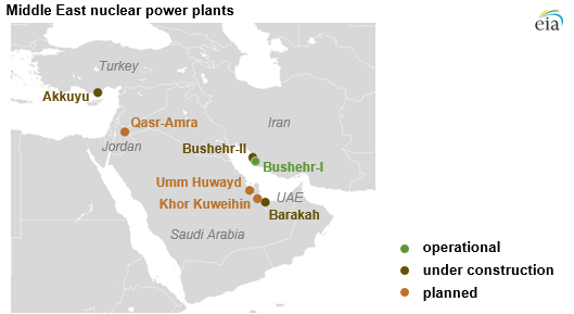 図）中東の原子力発電所（図は2018年3月時点）