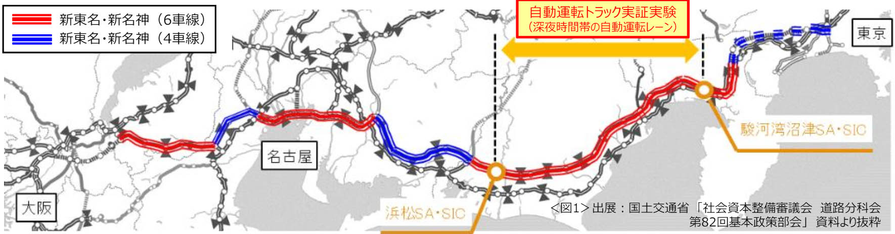 図）自動運転車用レーンの設定区間