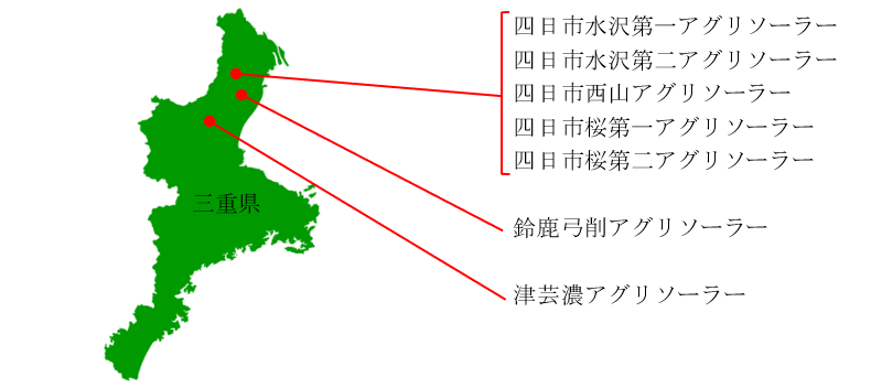 図）中部電力の営農型太陽光発電事業所、三重県内7地点