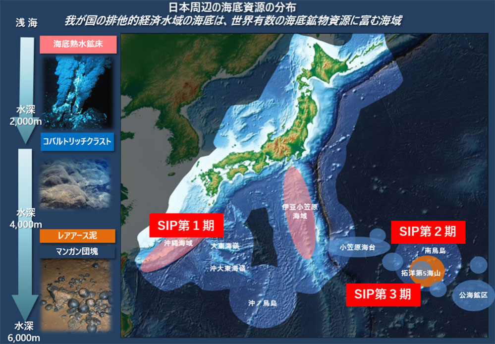 図）日本周辺の海洋鉱物資源の分布